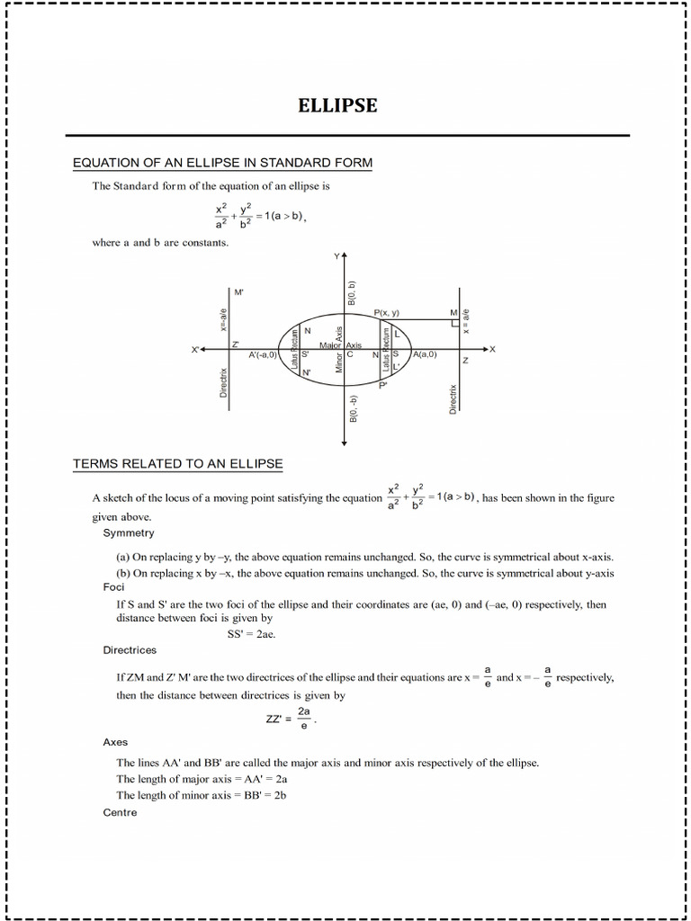 Elipse Advance Short Notes | PDF