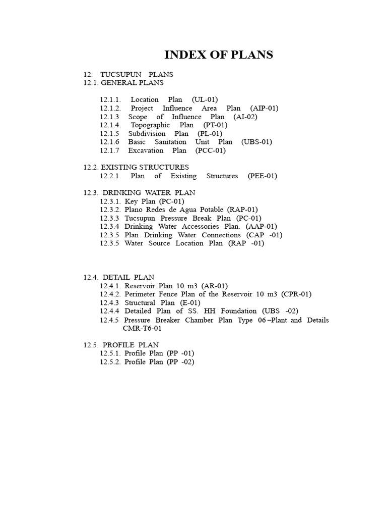 Index With Plan Codes | PDF | Environmental Engineering | Water