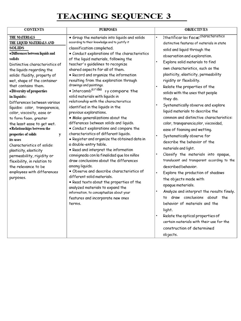 Didactic Sequence The Materials | PDF | Liquids | Solid