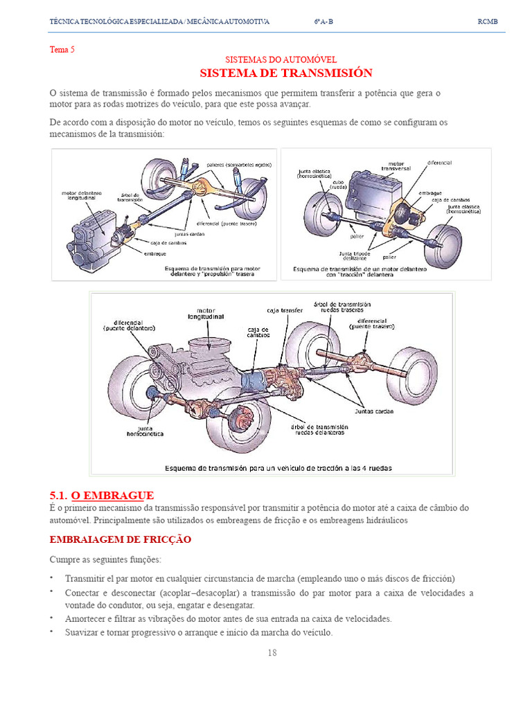 SISTEMA DE TRANSMISSÃO | PDF | Câmbio manual | Engenharia Mecânica