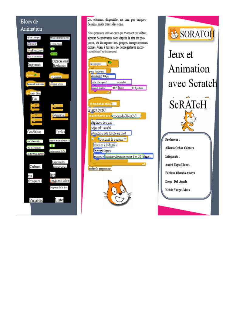 Introduction à Scratch pour l'animation | PDF | Scratch (Langage de ...