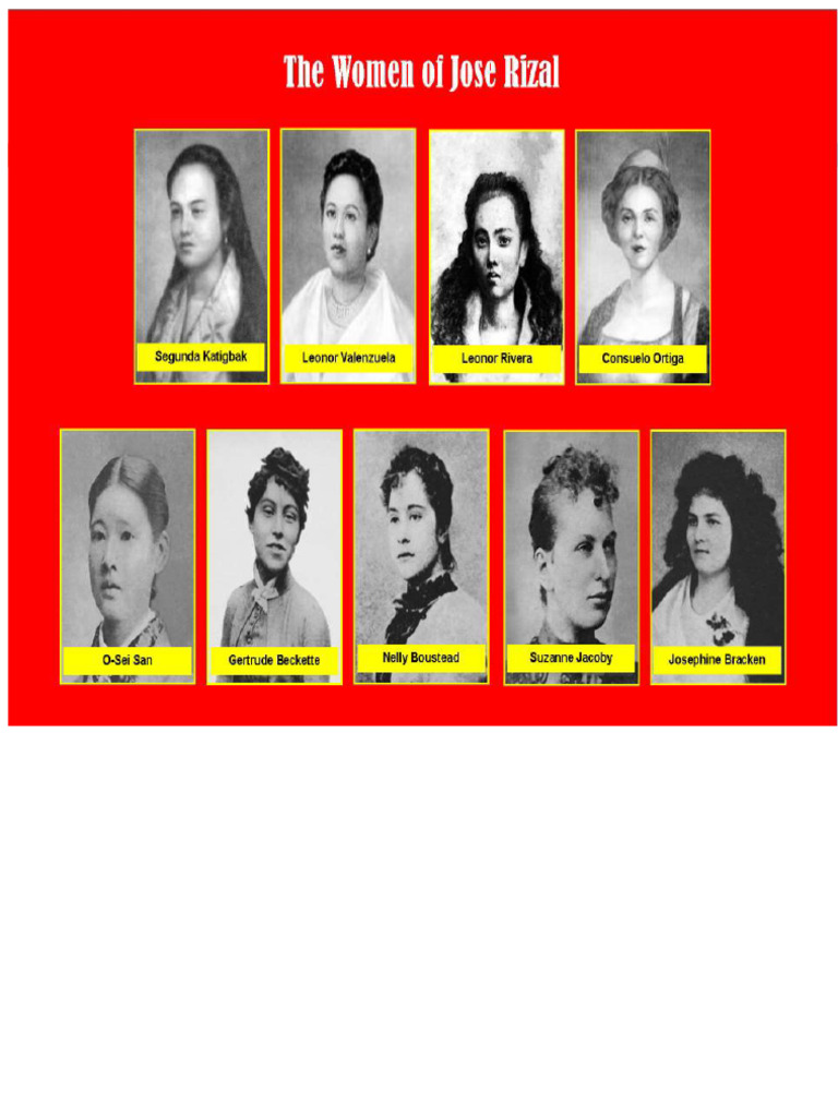 Mujeres Importantes en la Vida de Rizal | PDF