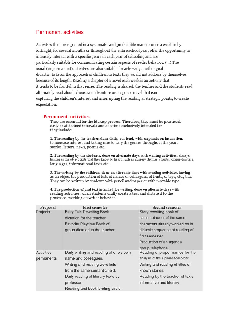 Permanent activities | PDF | Literacy | Genre