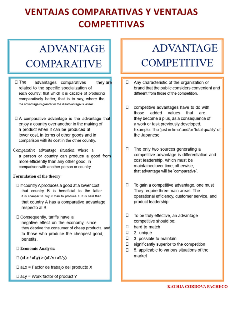 Competitive vs. Comparative Advantage | PDF | Competitive Advantage ...