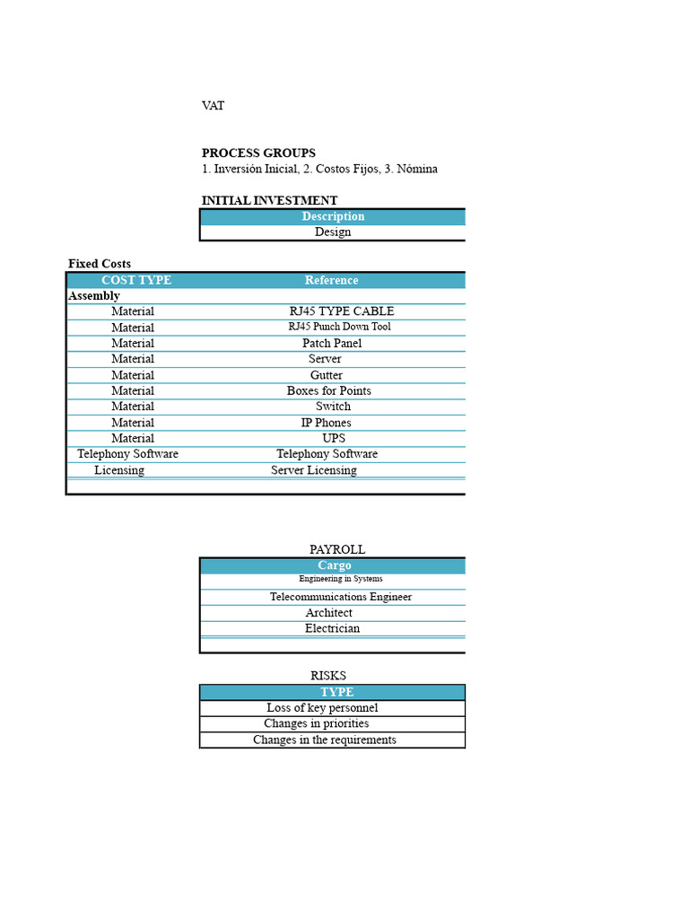 VAT Calculation for Initial Investment | PDF | Telephony ...
