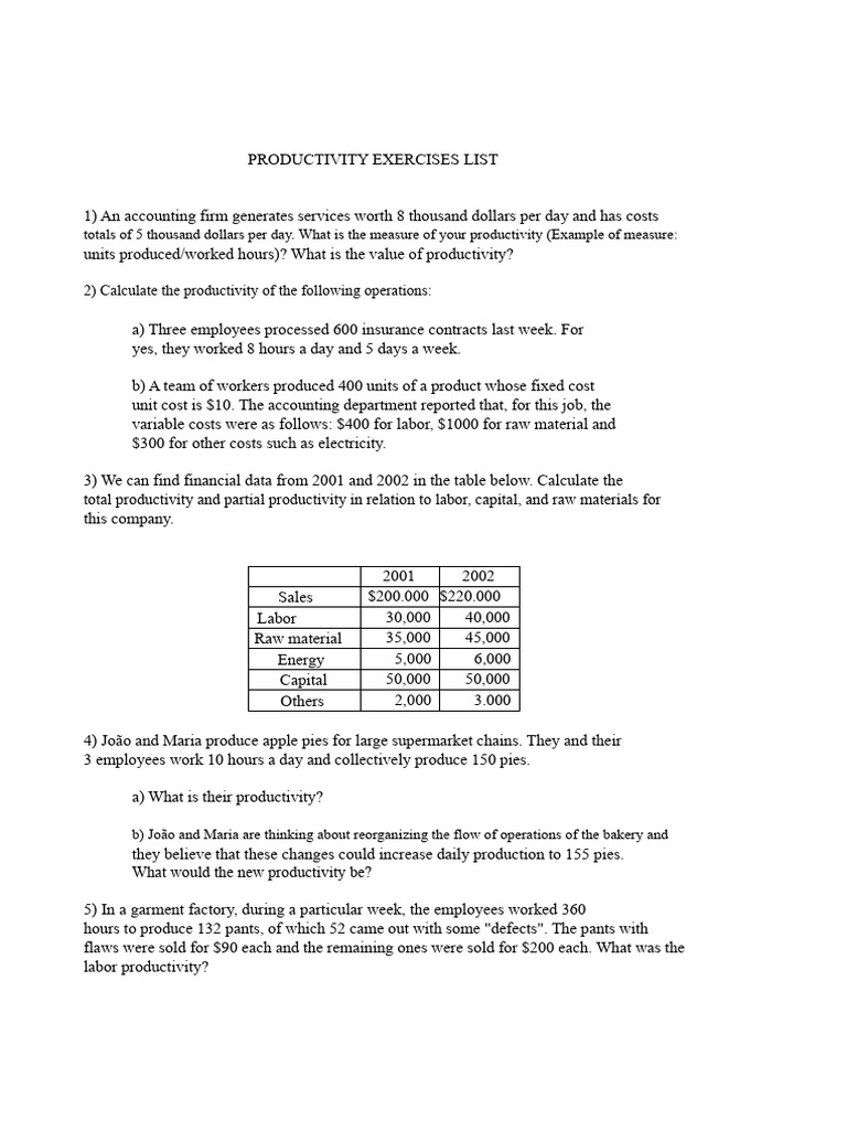 Productivity Exercises and Calculations | PDF | Cost Of Goods Sold ...