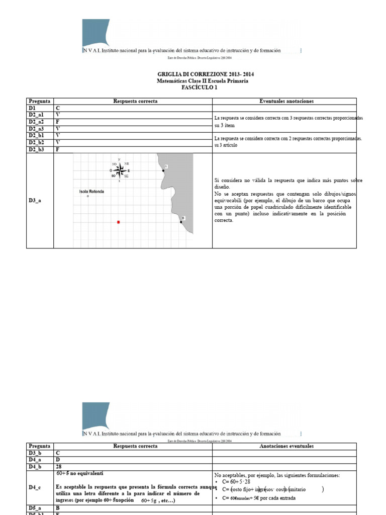 griglia-di-correzione-matematica-2013-2014-pdf-geometr-a-elemental