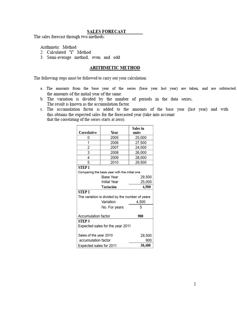 Sales Forecasting Methods Explained | PDF | Arithmetic | Forecasting