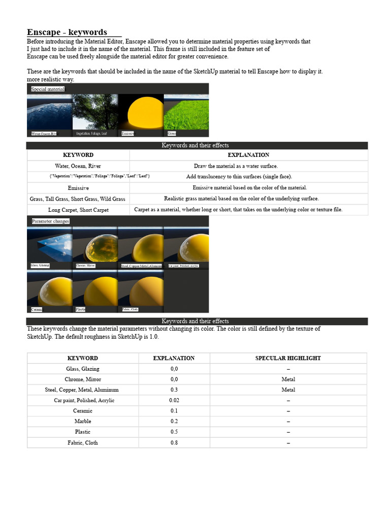 Enscape Material Keywords Guide | PDF | Textiles | Color