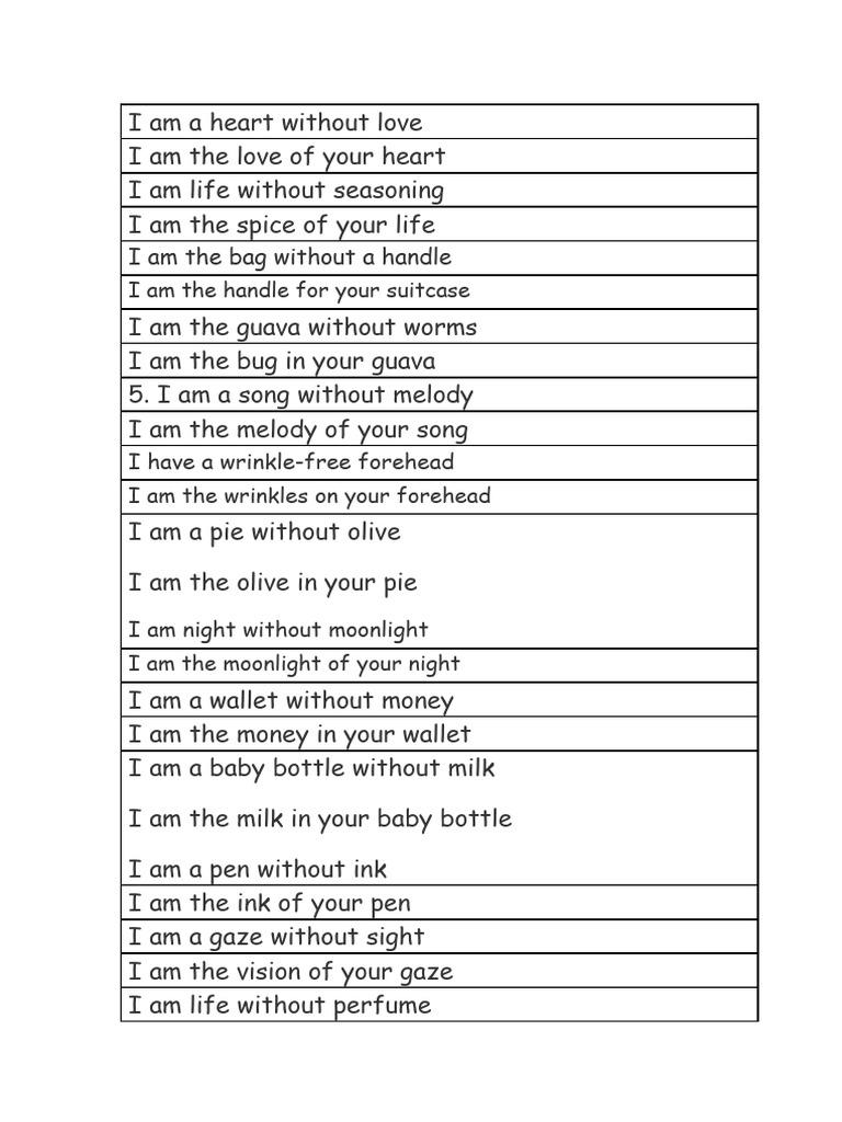 I am | PDF