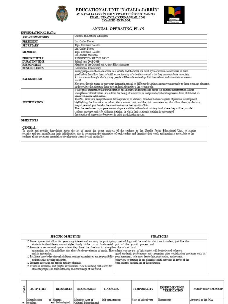 Commission Areas | PDF | Creativity | Knowledge