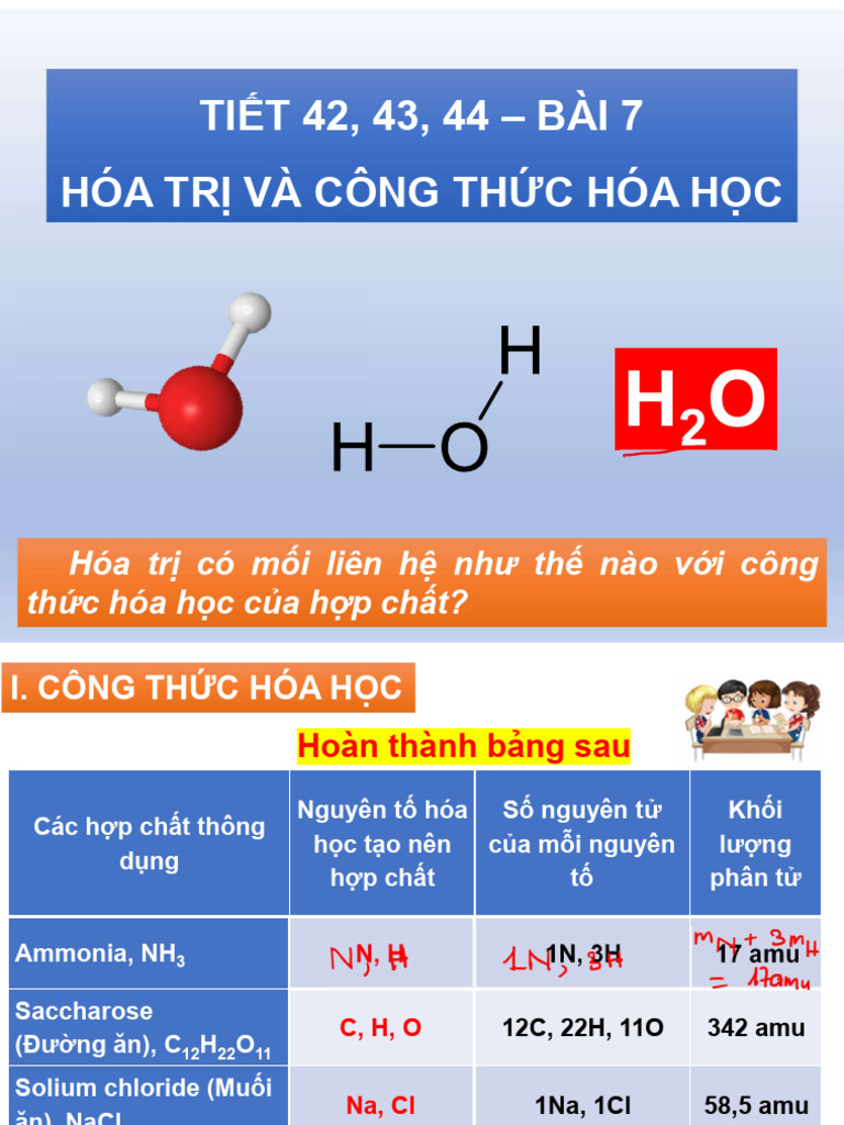 Hóa trị - CTHH | PDF