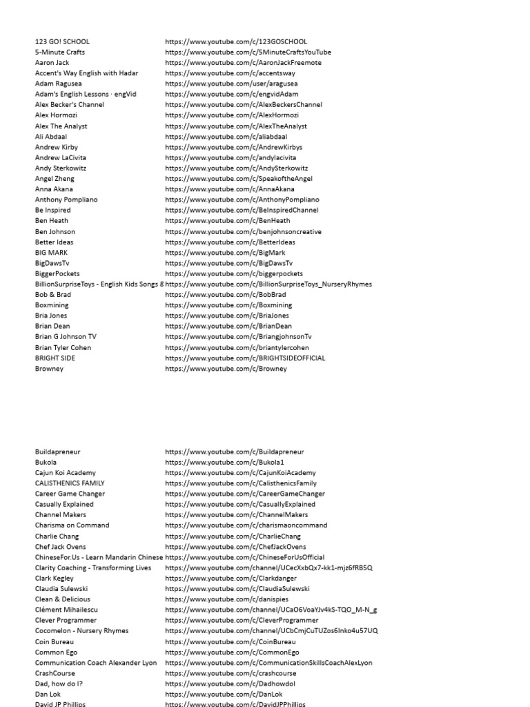 YouTube Channel Directory List | PDF | You Tube