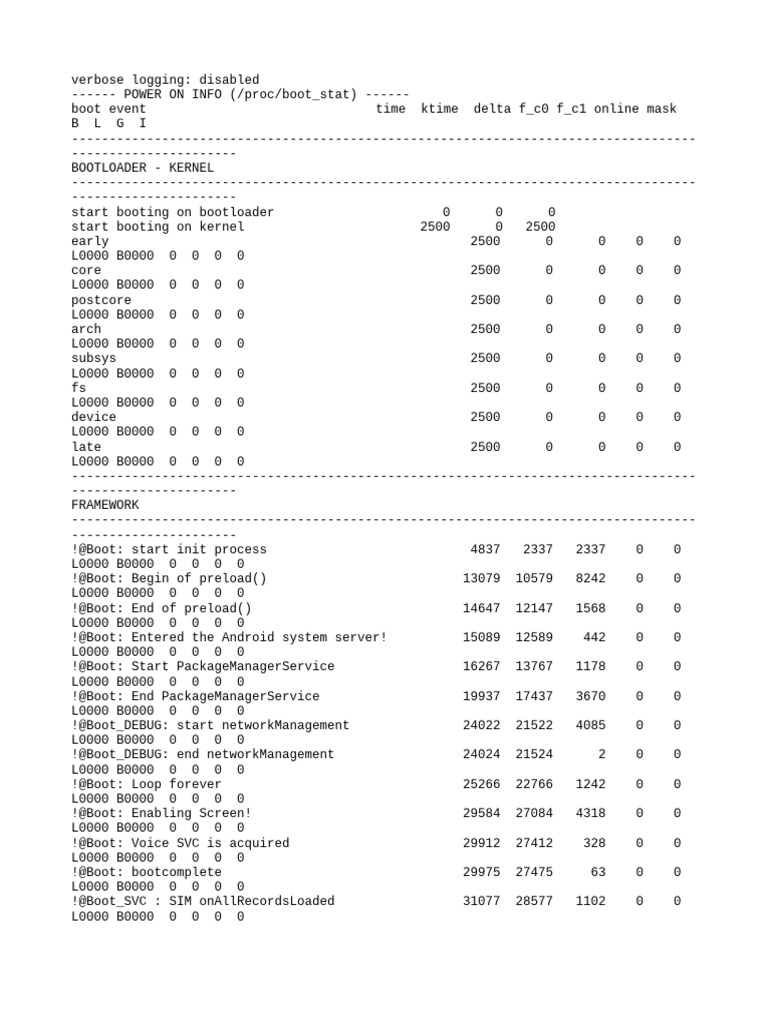 Dumpstate Board | PDF | System Software | Operating System Technology