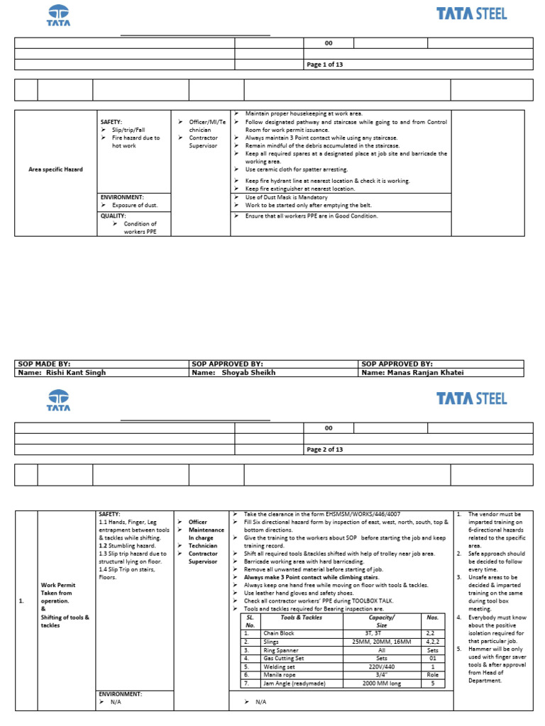 Pulley Bearing Inspection SOP | PDF | Personal Protective Equipment