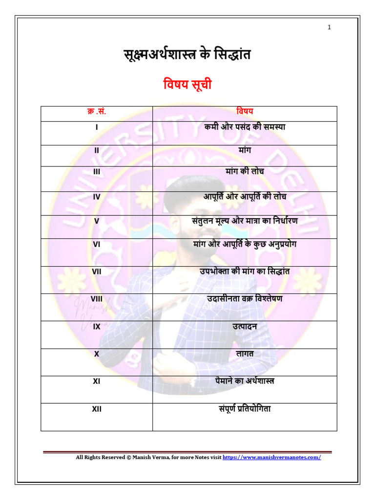 Principle of Microeconmic (Hindi) Notes by Navneesh | PDF