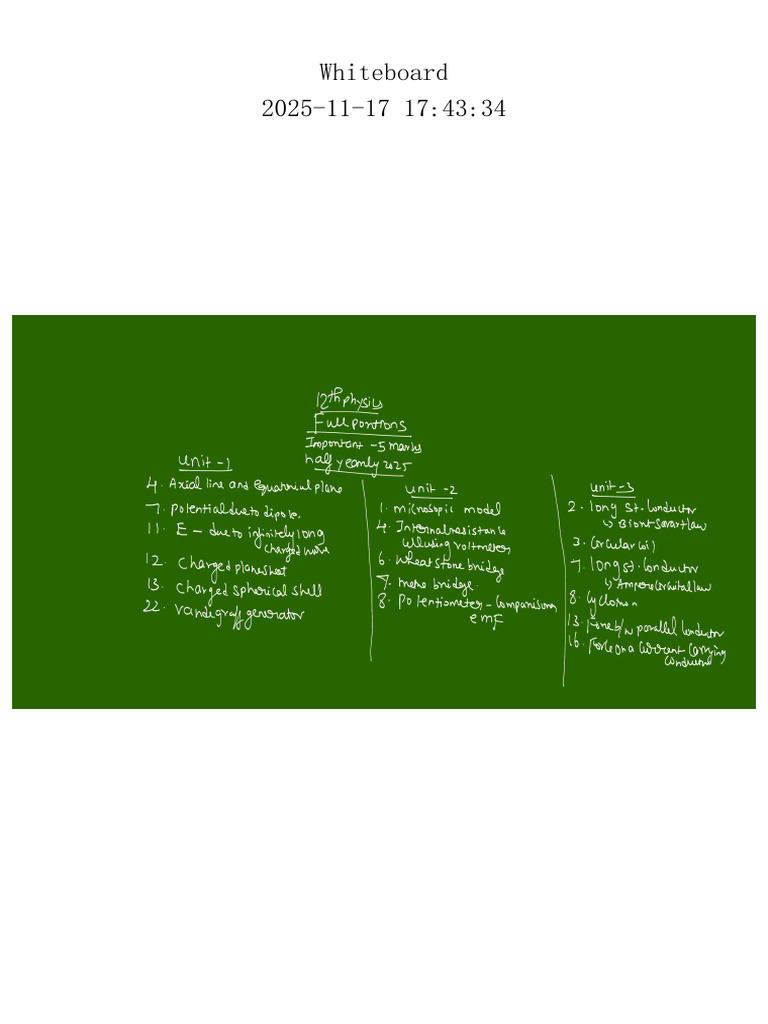 Whiteboard 72 | PDF