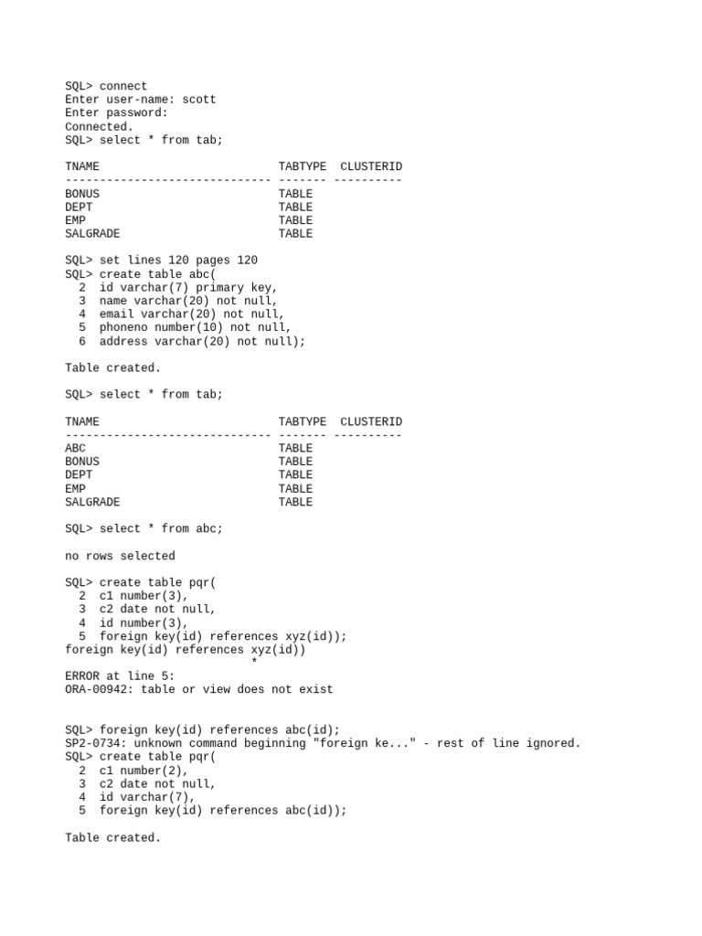 SQL Table Creation and Management Guide | PDF | Visual Cortex | Data Model