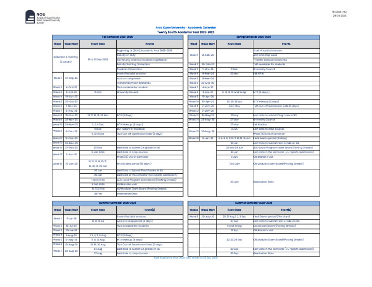AOU Academic Calendar 2025-2026 | PDF | Educational Stages | Higher ...