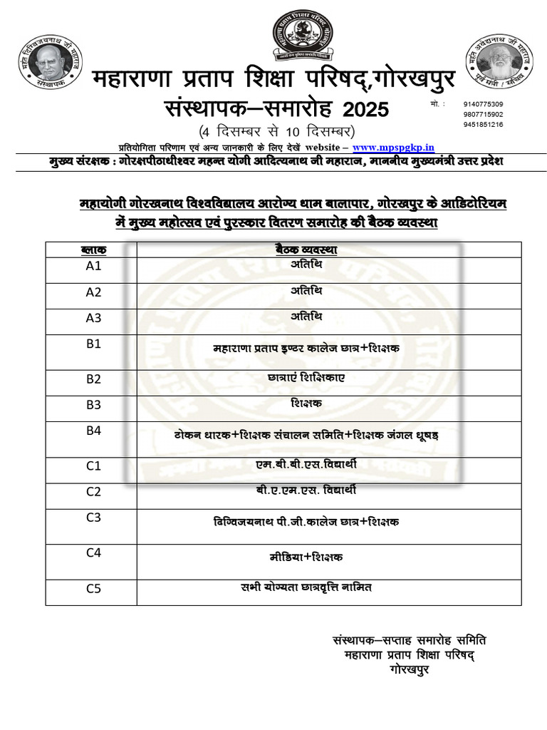 2025 Educational Program Overview | PDF
