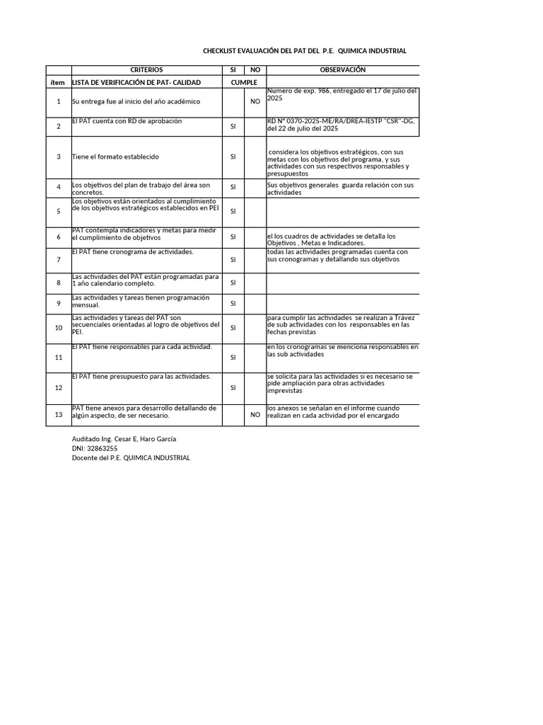 Checklist Evaluación PAT Química Industrial | PDF | Plan de estudios ...