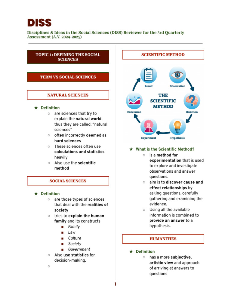 Social Sciences Overview and Research Methods | PDF | Psychology ...