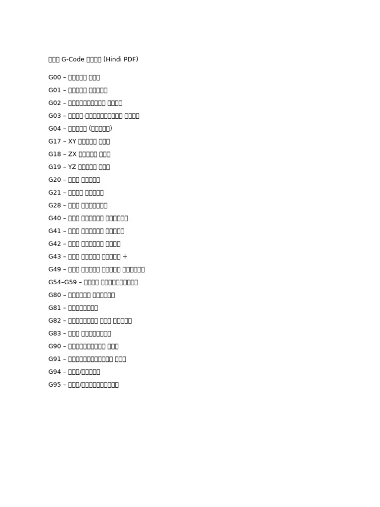 G Code List Hindi | PDF