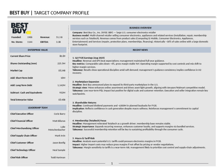 Target Profile Skeleton | PDF | Best Buy | Retail