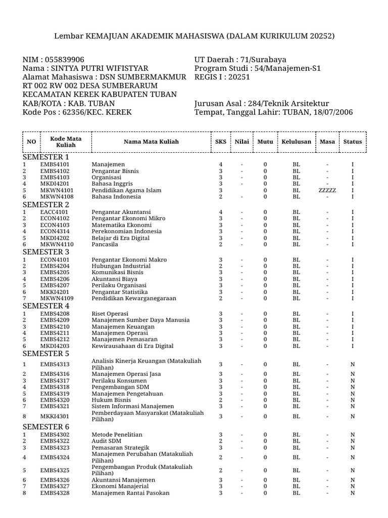 Lembar Kemajuan Akademik Mahasiswa S1 | PDF