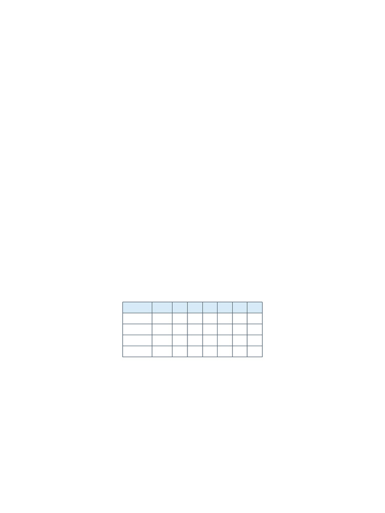 Data Sets and Descriptive Statistics Guide | PDF