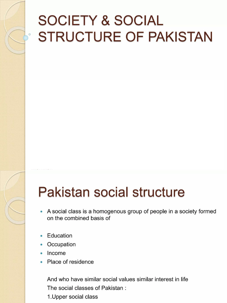 Society and Social Structure of Pakistan 1 2048 | PDF