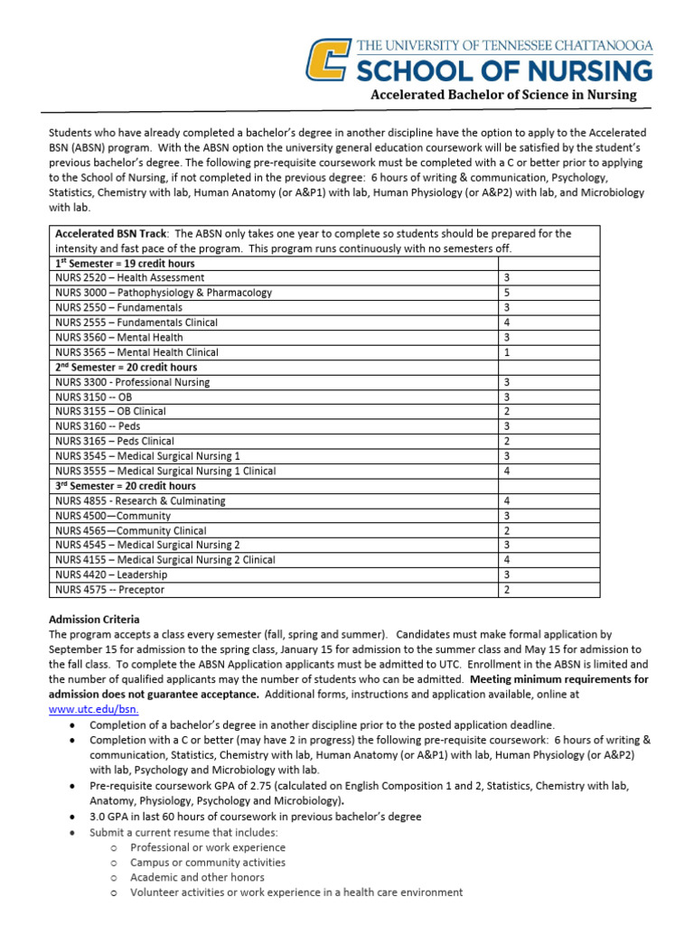Accelerated BSN Program Overview | PDF | Health Care