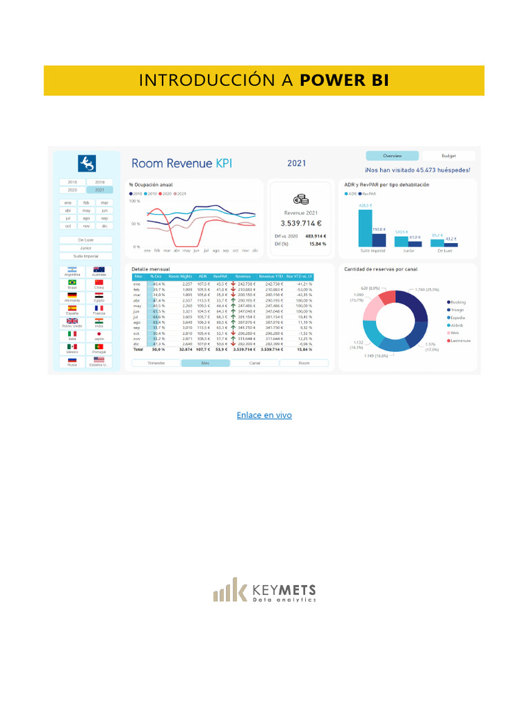 Guía Completa de Power BI para Principiantes | PDF | SQL | Microsoft Excel