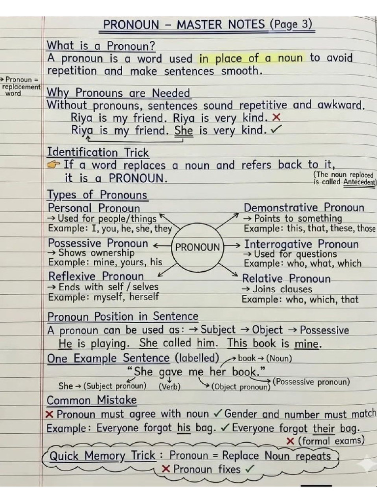 Short Notes 2 | PDF