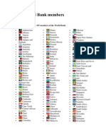 List of World Bank Members