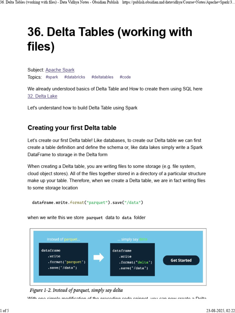 36.+Delta+Tables+(Working+With+Files) | PDF | Comma Separated Values ...
