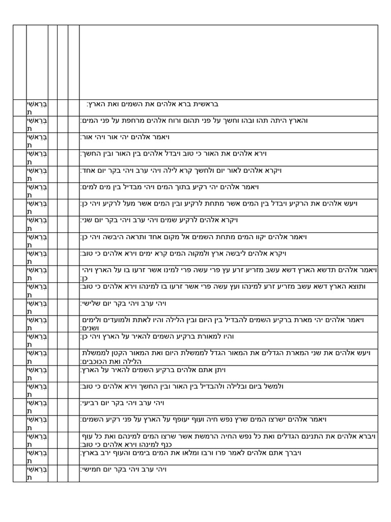 Bible Hebrew | PDF