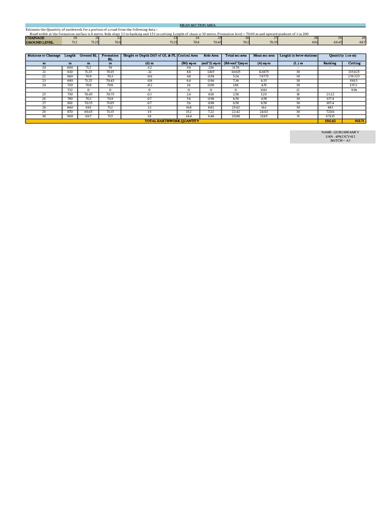 Earthwork Quantity Estimation for Road | PDF | Distance | Length