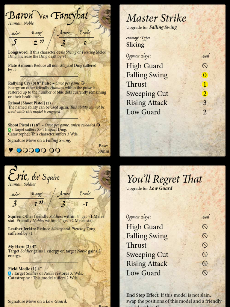 Character Upgrades and Abilities Guide | PDF