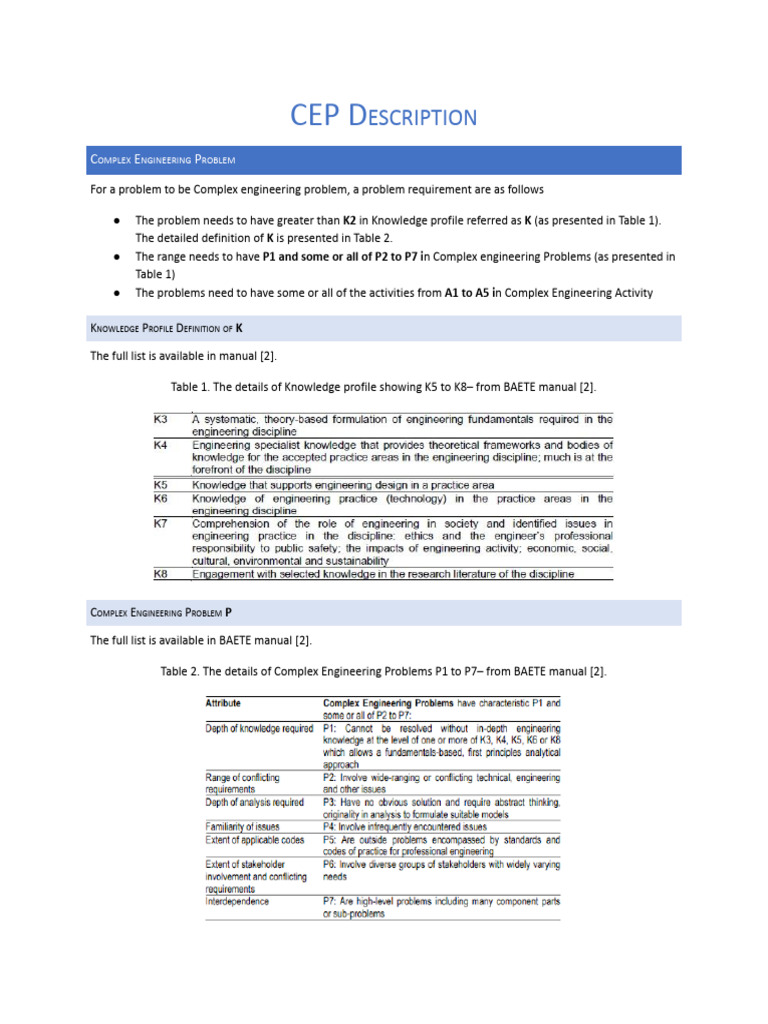 Understanding Complex Engineering Problems | PDF