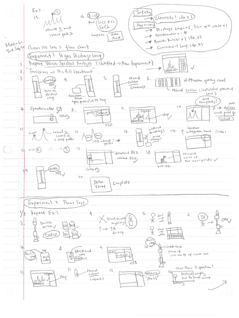 Scanned From A McGill UPrint Device | PDF