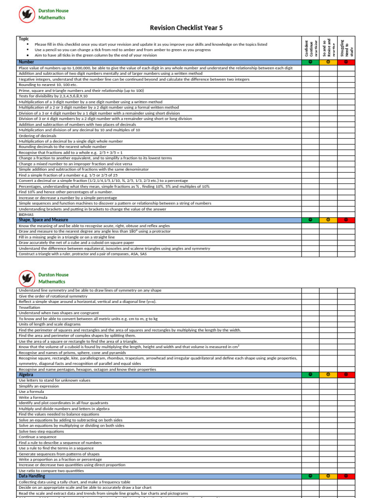 Year 5 Maths Revision Checklist | PDF | Area | Numbers