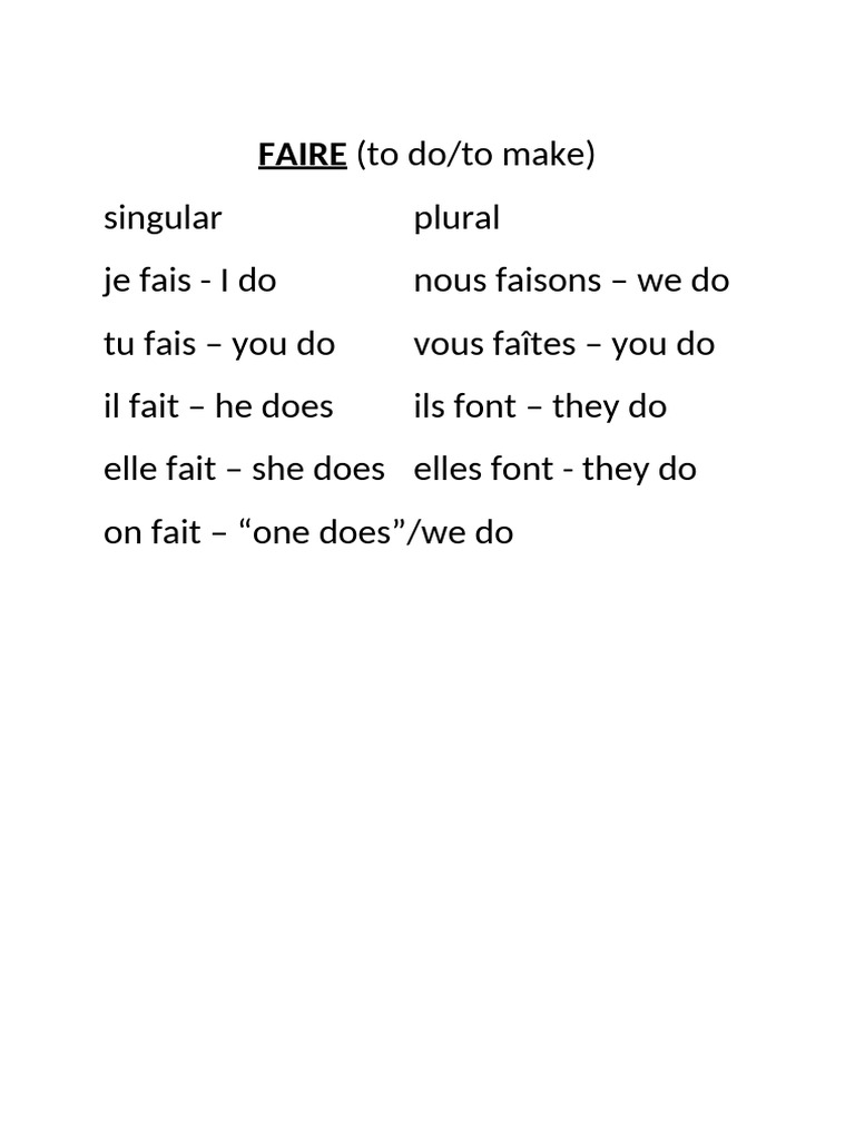 Conjugaison du verbe 