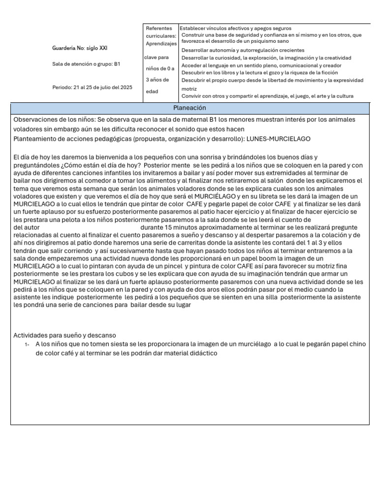 Planeacion Del 21 Al 25 de Julio Del 2025 | PDF | Aprendizaje