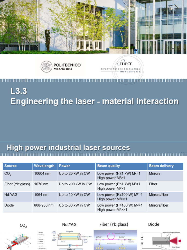 Laser Material Processing Techniques | PDF | Laser | Optical Fiber