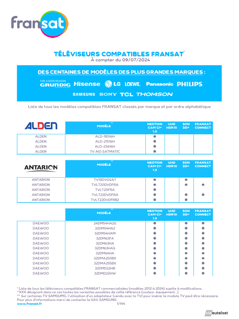 Liste des téléviseurs compatibles FRANSAT | PDF | Télévision à ultra ...