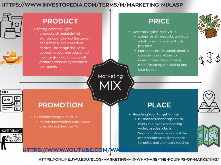 Red Blue Colorful Modern Simple Marketing Mix Graph | PDF