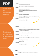 Graphical Graduation Methods Explained | PDF | Degrees Of Freedom ...
