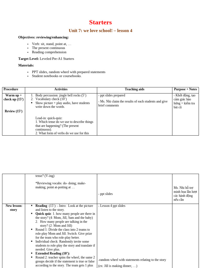 Engaging ESL Lesson Plan for Starters | PDF | Syntax | Grammar