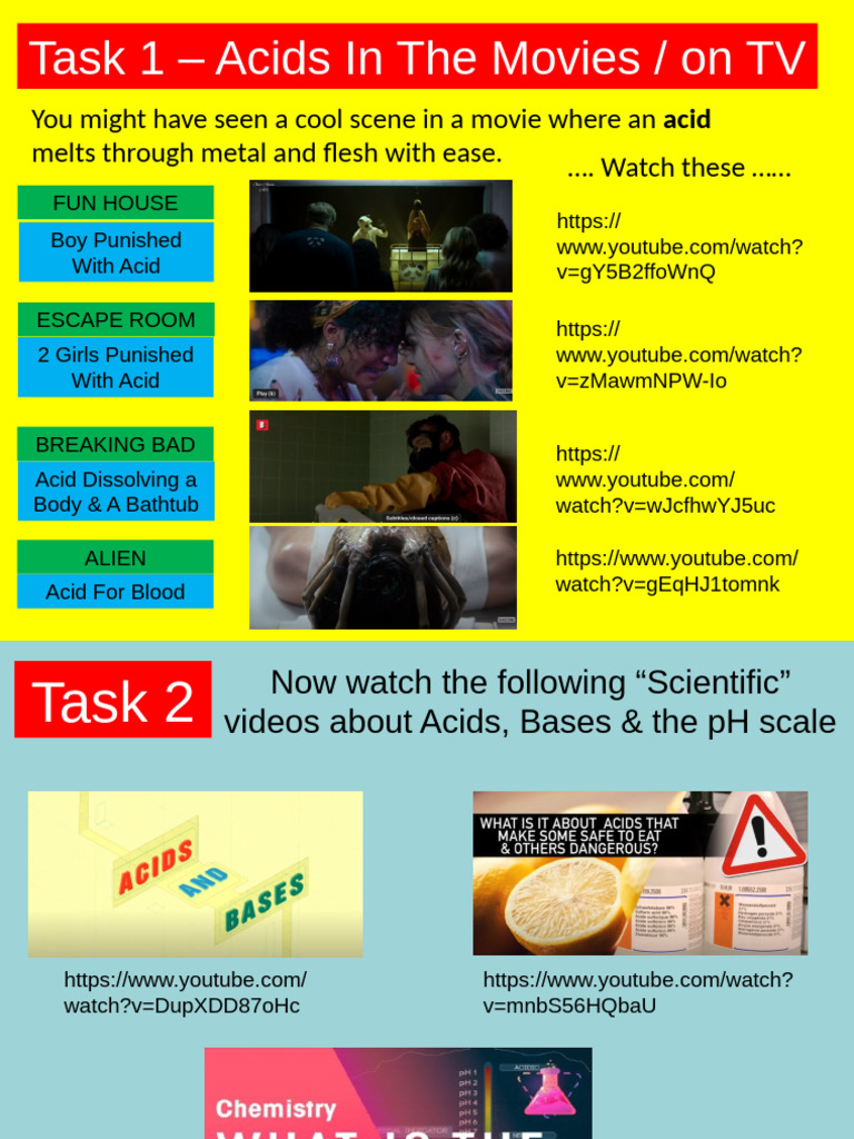 6.2 Acids and Bases (Alkalis) | PDF | Acid | Ph